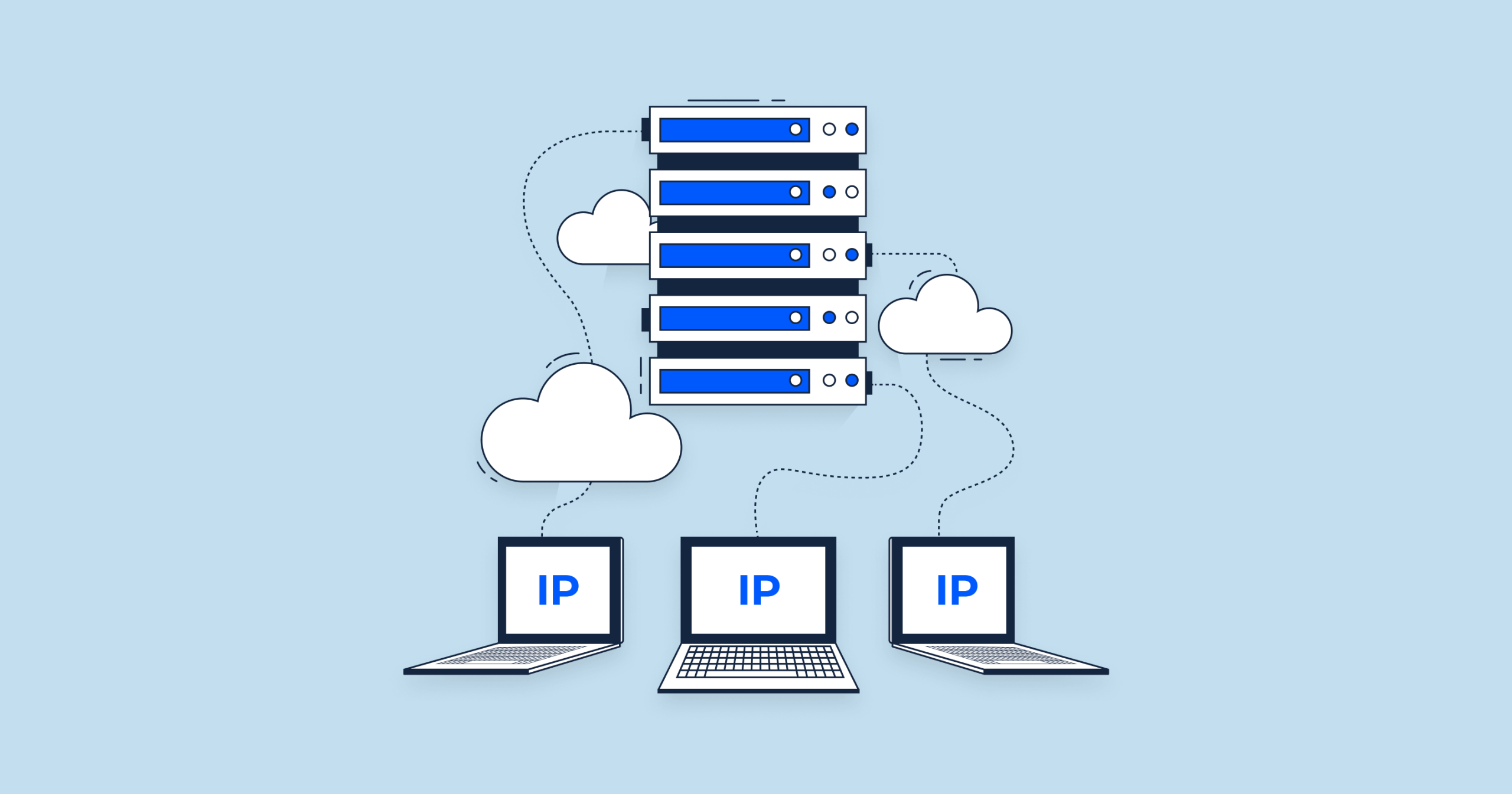DHCP